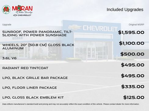 Used 2023 Chevrolet Blazer LT w/ LPO, Black Grille Bar Package FWD image 6