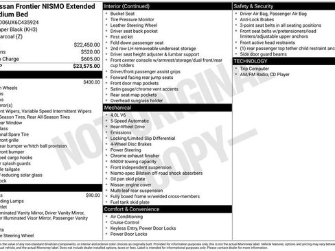 Used 2006 Nissan Frontier NISMO image 38