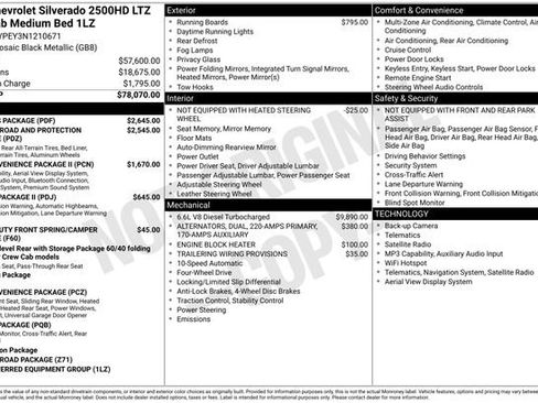 Used 2022 Chevrolet Silverado 2500 LTZ w/ LTZ Plus Package AWD/4WD image 42
