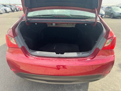 Used 2014 Hyundai Sonata Limited FWD image 43