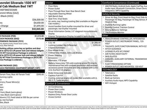 Used 2021 Chevrolet Silverado 1500 W/T w/ WT Value Package AWD/4WD image 30