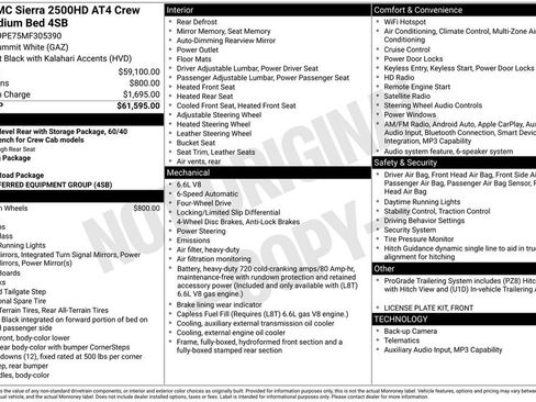 Used 2021 GMC Sierra 2500 AT4 AWD/4WD image 4