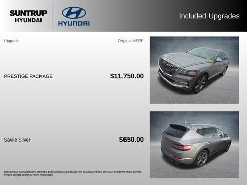 Used 2024 Genesis GV80 2.5T w/ Prestige Package AWD/4WD image 2