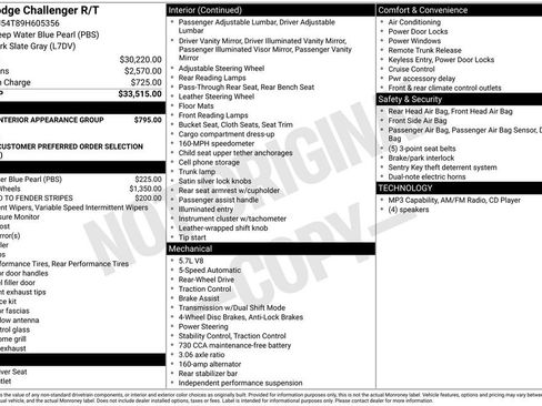 Used 2009 Dodge Challenger R/T RWD image 34