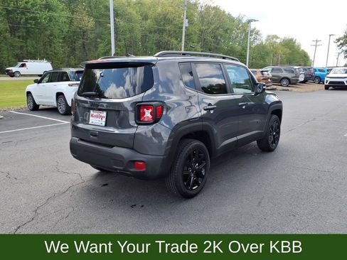 Used 2023 Jeep Renegade Altitude w/ Sun/Sound Group AWD/4WD image 6