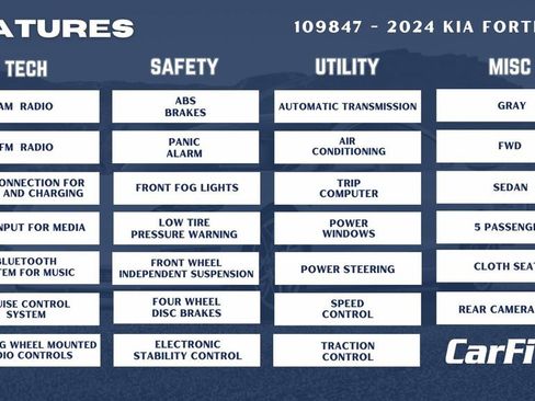Used 2024 Kia Forte LXS image 31