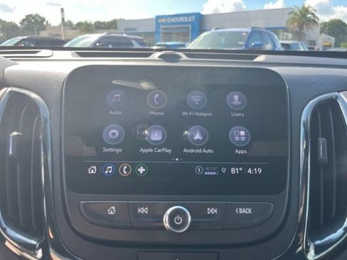 Used 2024 Chevrolet Equinox RS FWD image 22
