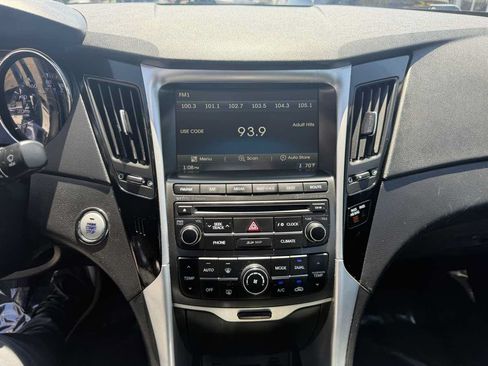 Used 2014 Hyundai Sonata Limited w/ Technology Package 05 FWD image 23