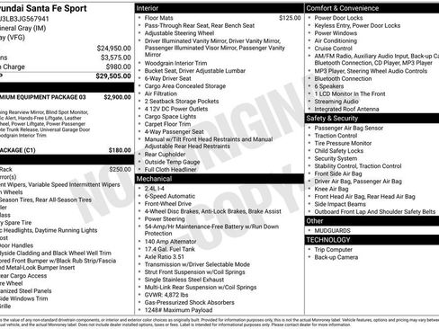 Used 2018 Hyundai Santa Fe Sport image 34