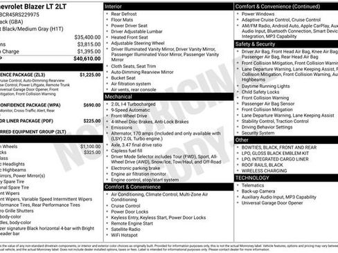 Used 2024 Chevrolet Blazer LT w/ Convenience Package FWD image 66