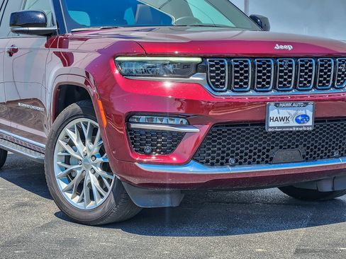Used 2024 Jeep Grand Cherokee Summit w/ Adv Protech Group IV AWD/4WD image 2