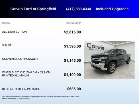 Used 2020 Chevrolet Silverado 1500 LT w/ All-Star Edition image 5