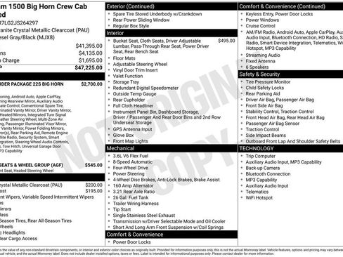 Used 2018 RAM 1500 Big Horn image 35