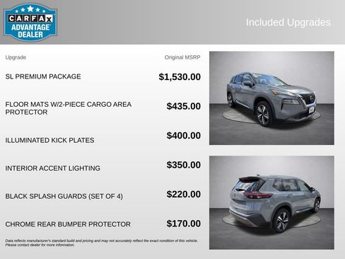 Used 2023 Nissan Rogue SL w/ SL Premium Package AWD/4WD image 5
