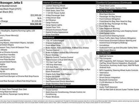 Certified 2025 Volkswagen Jetta S FWD image 31