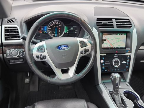 Used 2015 Ford Explorer Limited w/ Equipment Group 302A AWD/4WD image 9