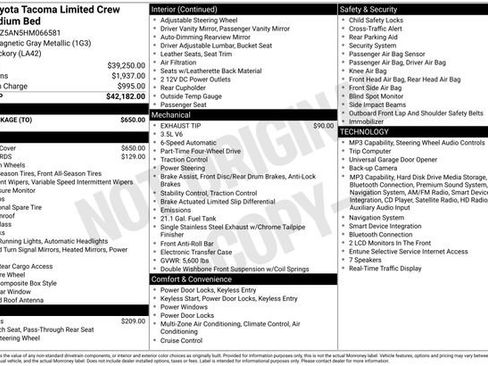 Used 2017 Toyota Tacoma Limited w/ Tow Package AWD/4WD image 31