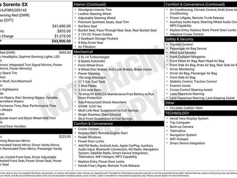 Used 2024 Kia Sorento SX image 61