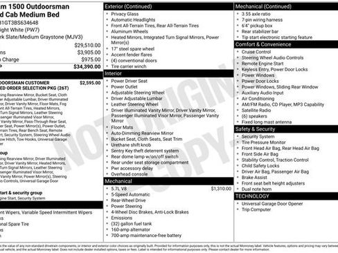 Used 2011 RAM 1500 Outdoorsman RWD image 29