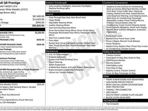 Used 2019 Audi Q8 Prestige w/ Year 1 Package image 27