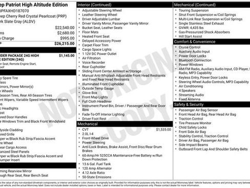 Used 2017 Jeep Patriot High Altitude FWD image 4