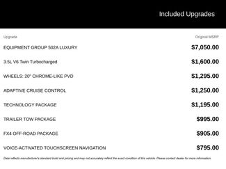 Used 2019 Ford F150 Lariat w/ Equipment Group 502A Luxury video 2