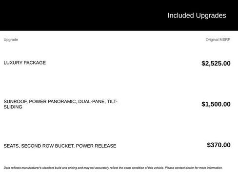 Used 2022 Chevrolet Tahoe RST w/ Luxury Package image 2