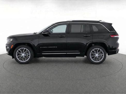 Used 2022 Jeep Grand Cherokee Summit w/ Adv Protech Group IV AWD/4WD image 6