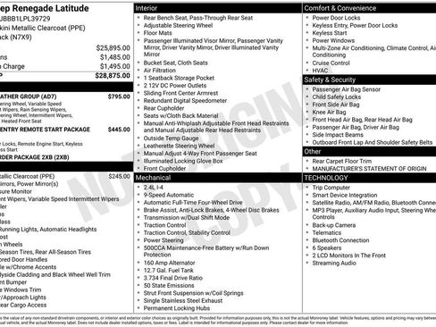 Used 2020 Jeep Renegade Latitude w/ Cold Weather Group AWD/4WD image 42