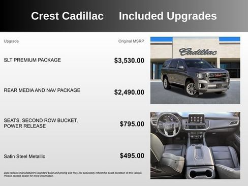 Used 2021 GMC Yukon SLT w/ SLT Premium Package RWD image 5