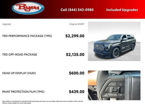 New 2026 Toyota Sequoia 1794 Edition w/ TRD Performance Package (TMS) AWD/4WD image 5