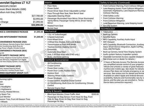 Certified 2023 Chevrolet Equinox LT image 3