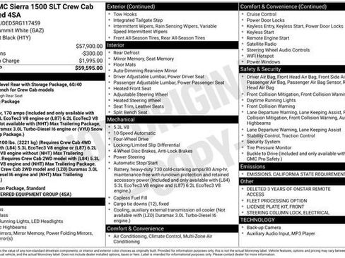 Certified 2024 GMC Sierra 1500 SLT image 32