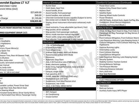 Used 2021 Chevrolet Equinox LT image 40