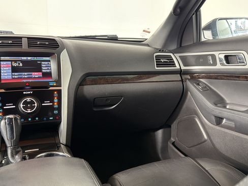 Used 2015 Ford Explorer Limited FWD image 28