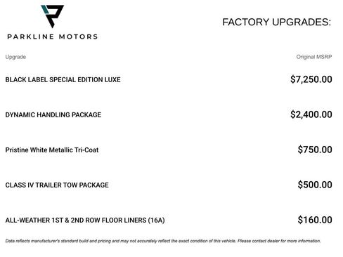 Used 2023 Lincoln Aviator Black Label AWD/4WD image 2