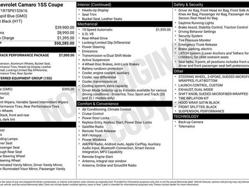 Used 2023 Chevrolet Camaro SS RWD image 34