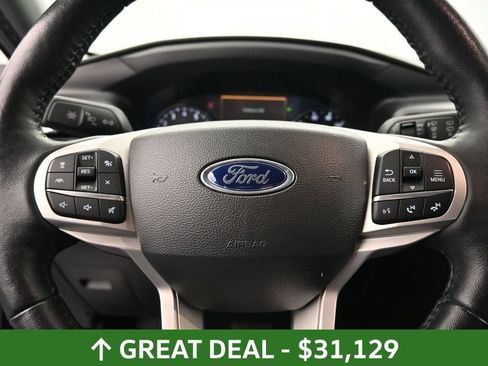 Used 2023 Ford Explorer Limited AWD/4WD image 35