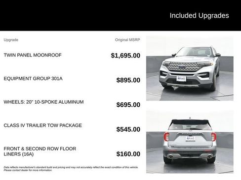 Used 2022 Ford Explorer Limited w/ Equipment Group 301A AWD/4WD image 9