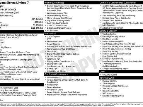 Used 2023 Toyota Sienna Limited FWD image 29