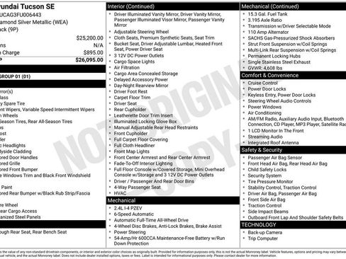 Used 2015 Hyundai Tucson SE image 25