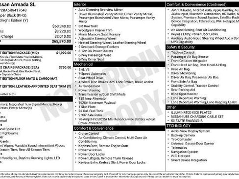 Certified 2024 Nissan Armada SL w/ Midnight Edition Package RWD image 4