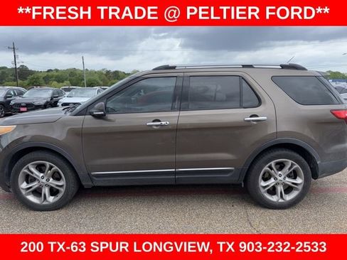 Used 2015 Ford Explorer Limited w/ Equipment Group 302A image 5