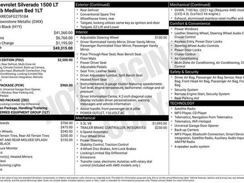 Used 2015 Chevrolet Silverado 1500 LT w/ All Star Edition AWD/4WD image 19