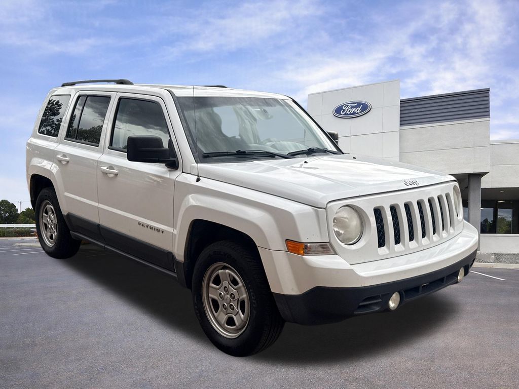 Used 2015 Jeep Patriot Sport w/ Power Value Group FWD 360° Tour