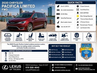 Used 2020 Chrysler Pacifica Limited
