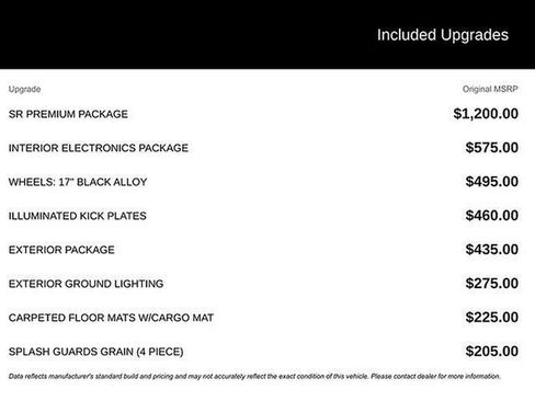 Certified 2021 Nissan Kicks SR w/ SR Premium Package image 9