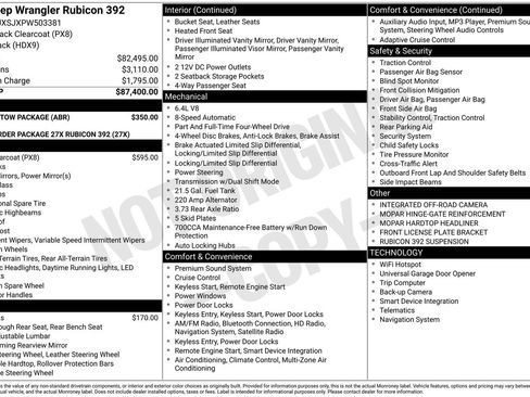Used 2023 Jeep Wrangler Unlimited Rubicon 392 w/ Trailer Tow Package image 40