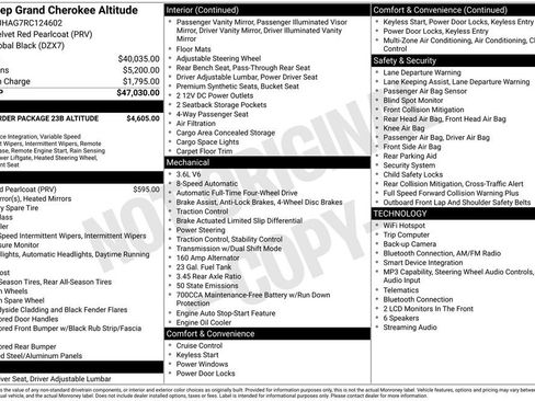 Used 2024 Jeep Grand Cherokee Altitude AWD/4WD image 32