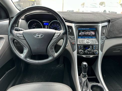 Used 2014 Hyundai Sonata Limited w/ Panoramic Sunroof Package 02 FWD image 14